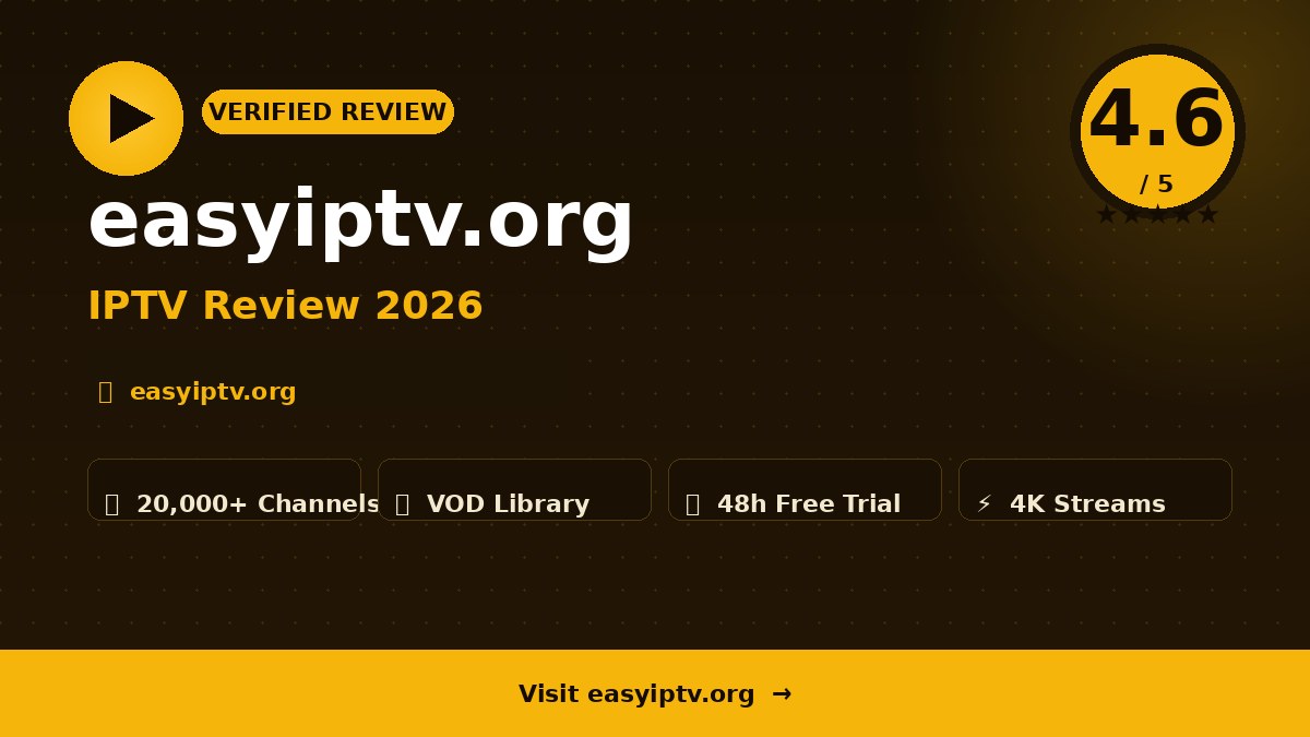easyiptv.org Review 2026